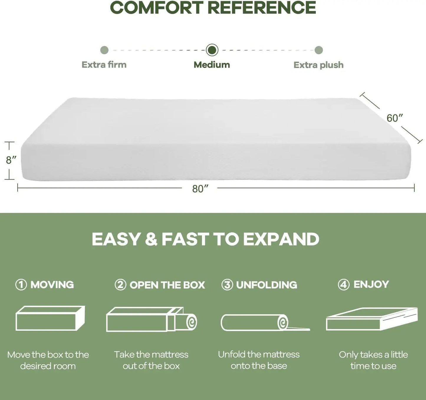 Gel Memory Foam Bed-in-a-Box